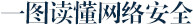 金典案例
